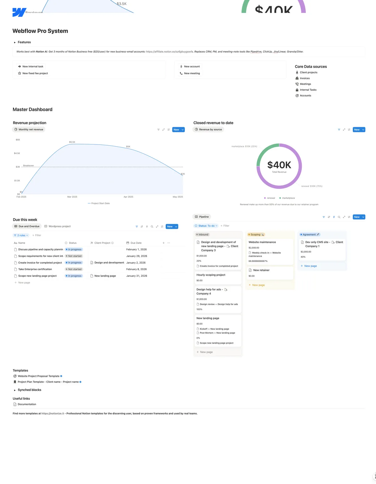 Webflow Pro System master dashboard in Notion with revenue projection, closed revenue and the project pipeline